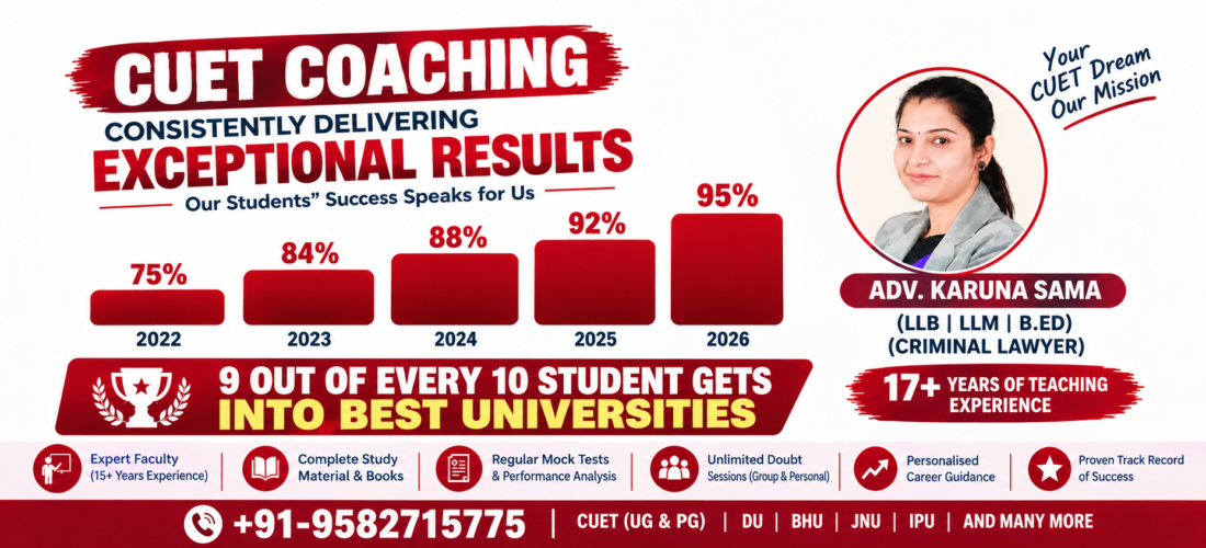 Best CUET Coaching In Delhi Preparation Tips For Class 12 Students